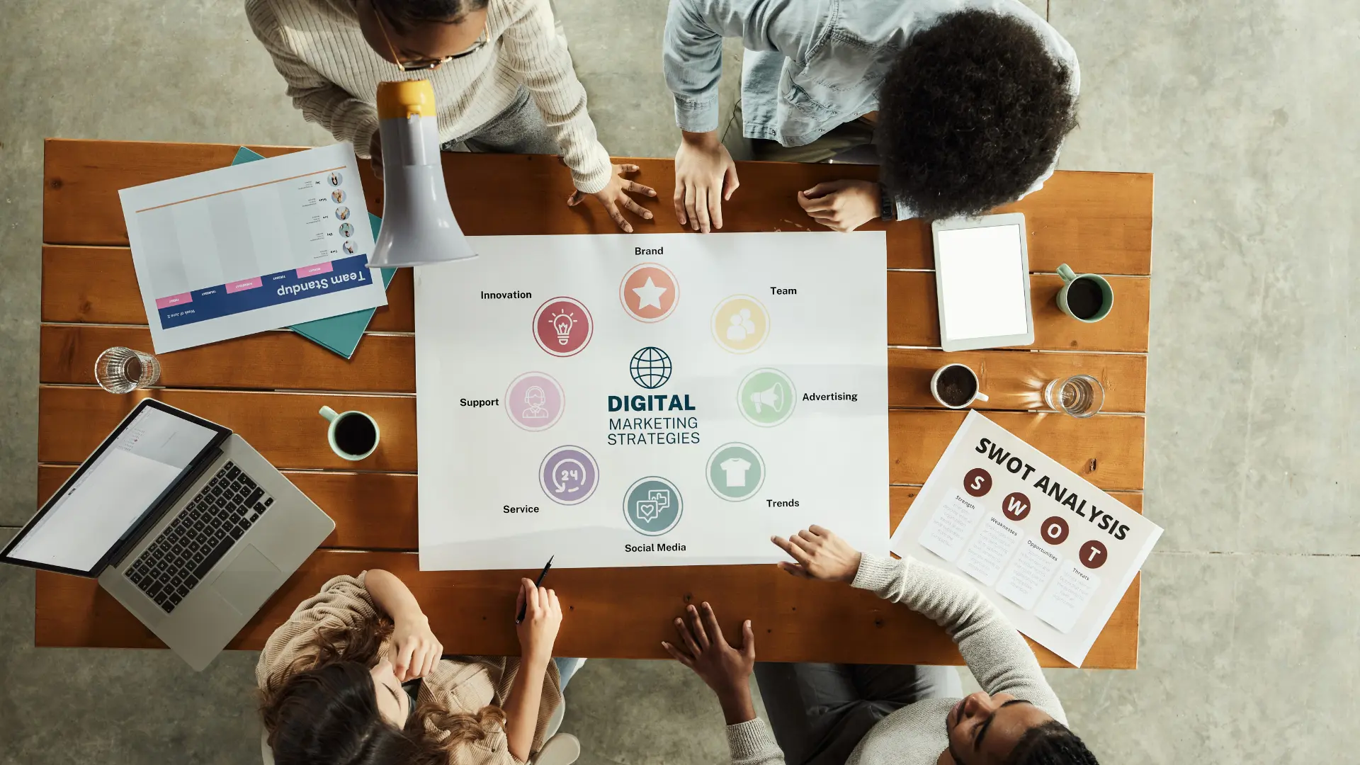 360 Digital Marketing Plan