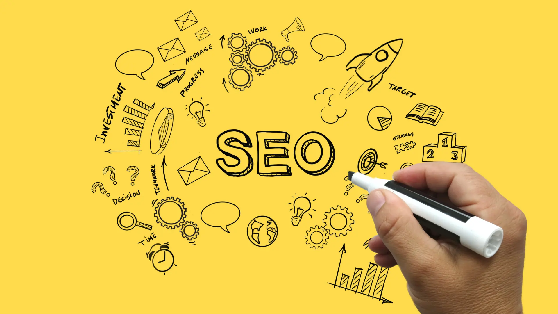 Search Engine Optimization Plan